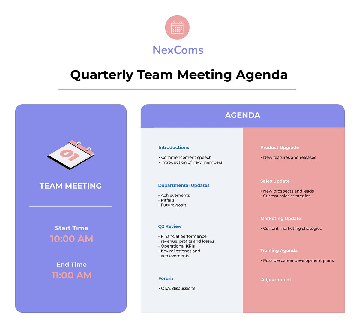 Healthcare Communication - Quarterly Team Meeting Agenda