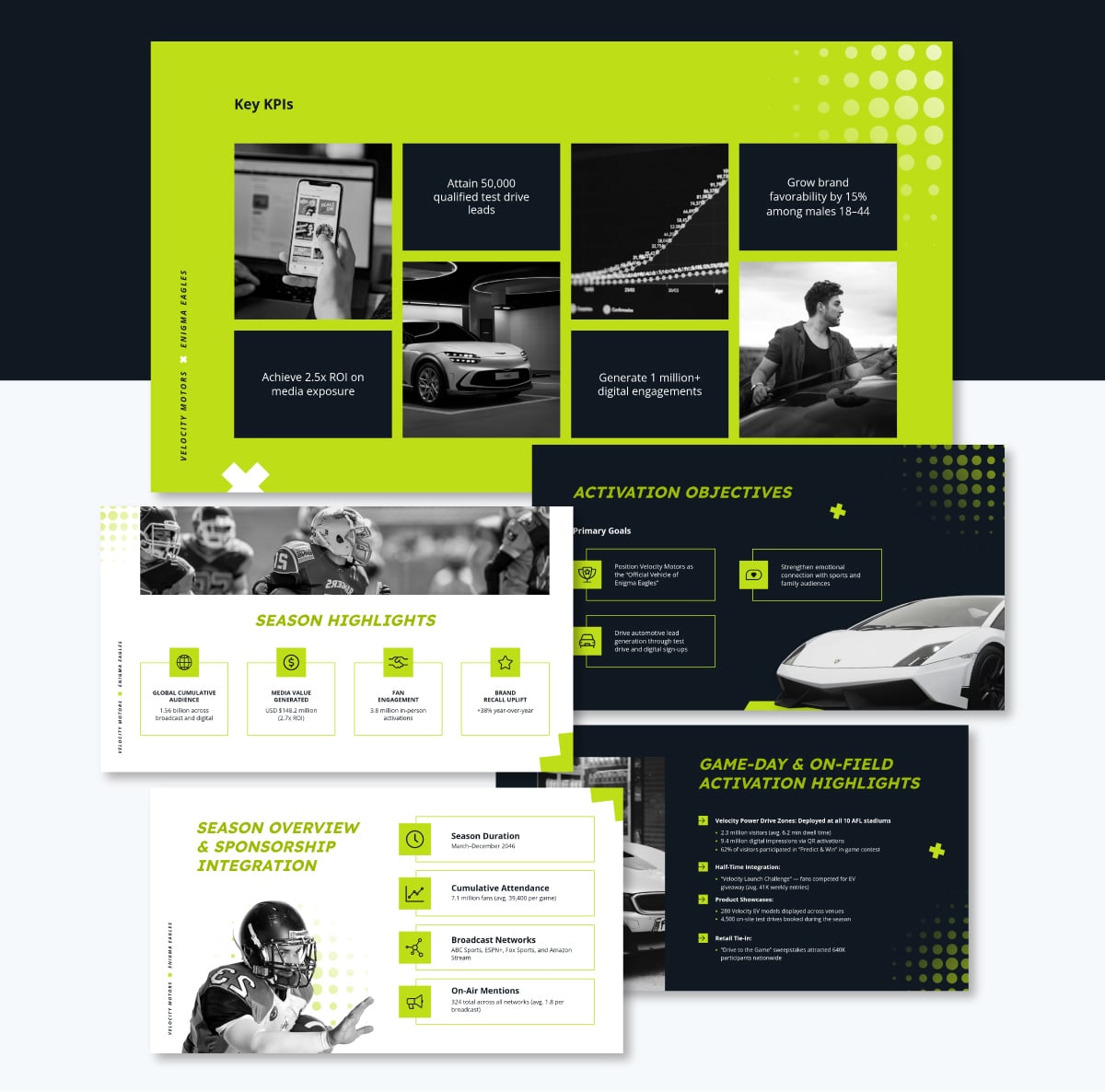 sports sponsorship - sports sponsorship recap presentation