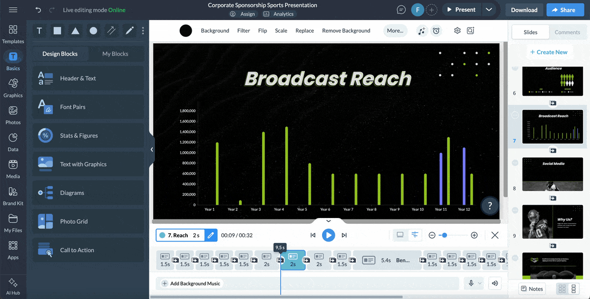 Visme's data visualization tools 