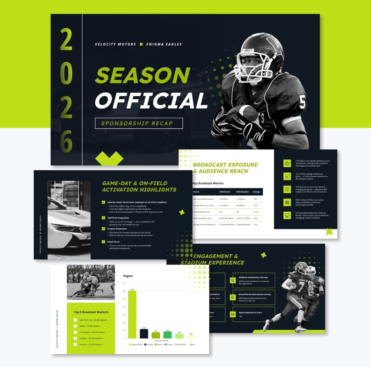 Sports Sponsorship Recap Report