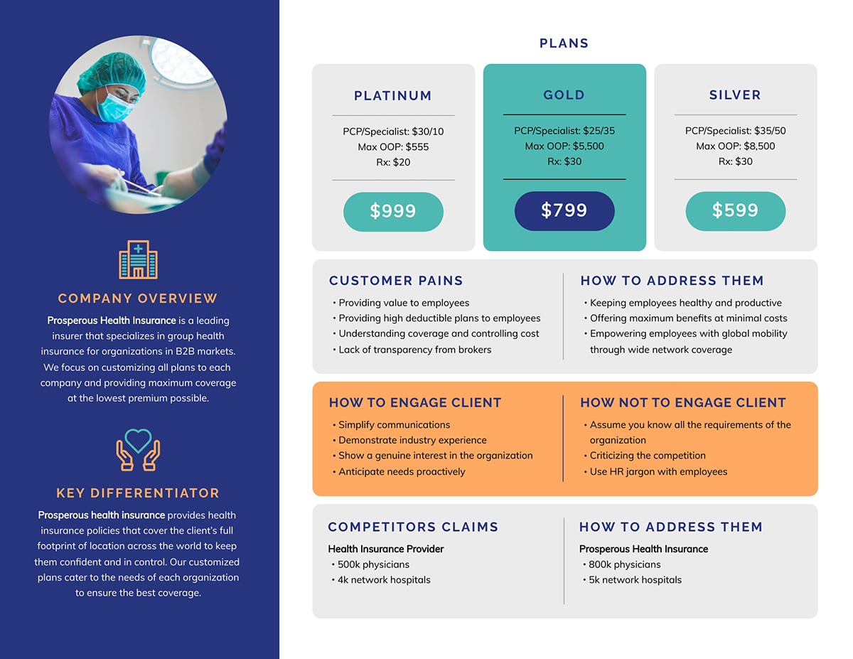 Health Insurance Sales Battlecard