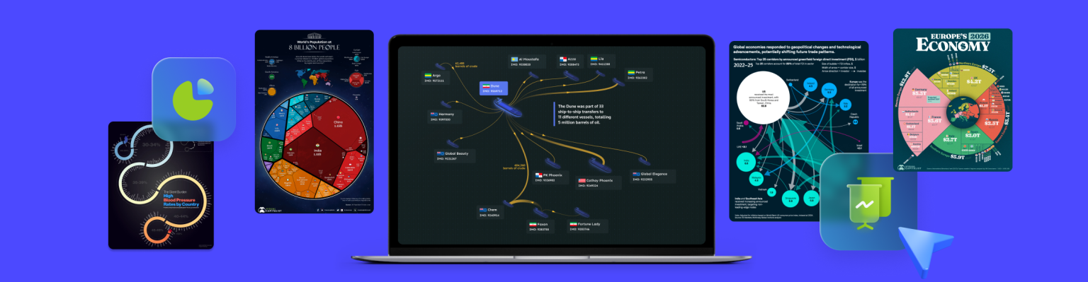 The 30+ Best Data Visualizations of 2026 [Examples]
