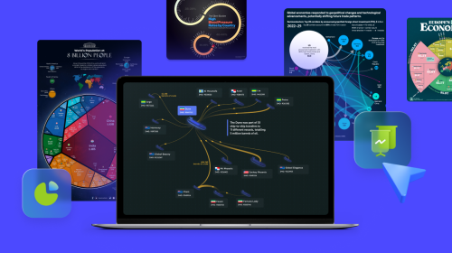 Refresh: The 30+ Best Data Visualizations of 2026 [Examples]