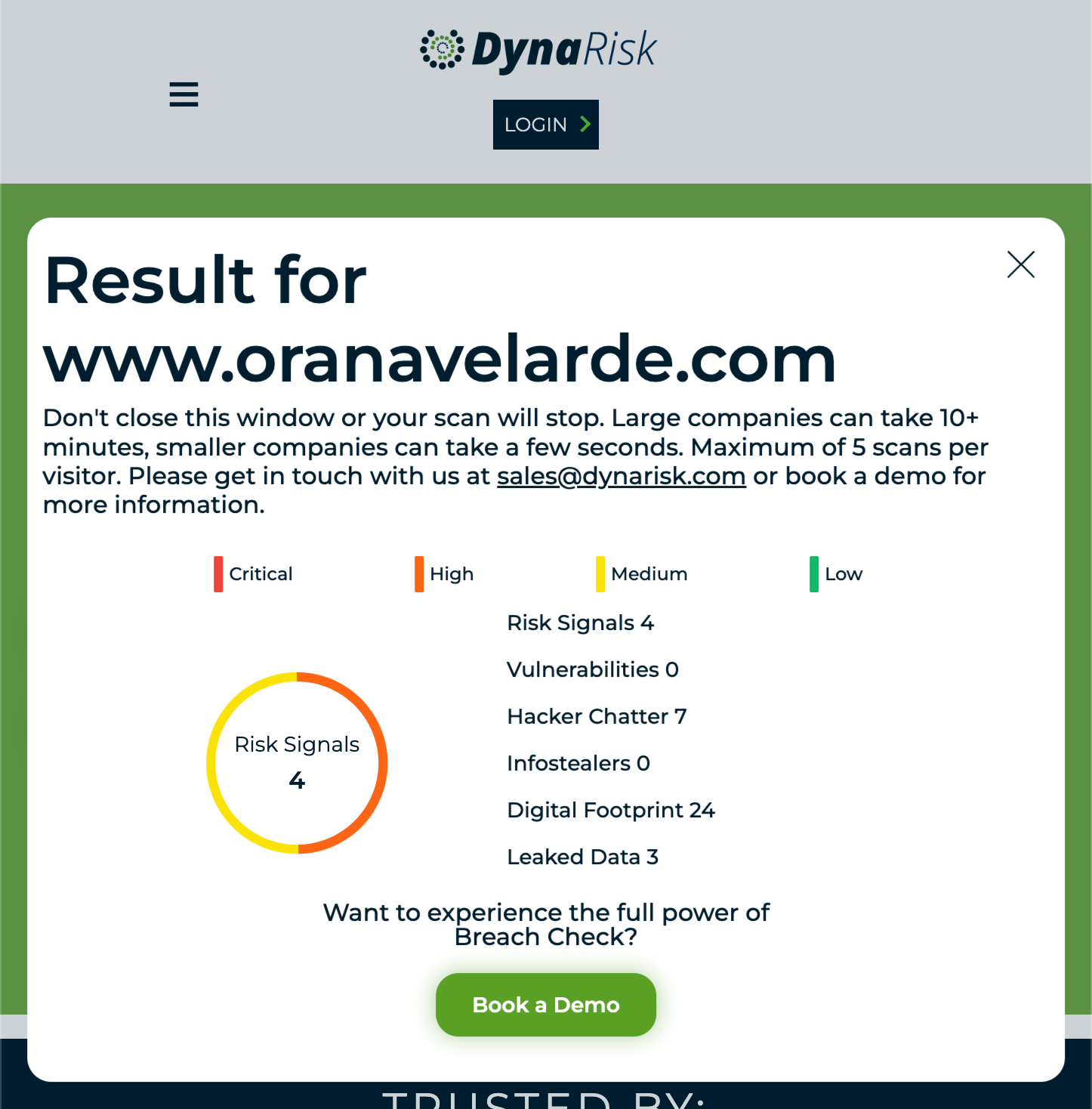 Insurance marketing - DynaRisk Cybersecurity Analyzer result