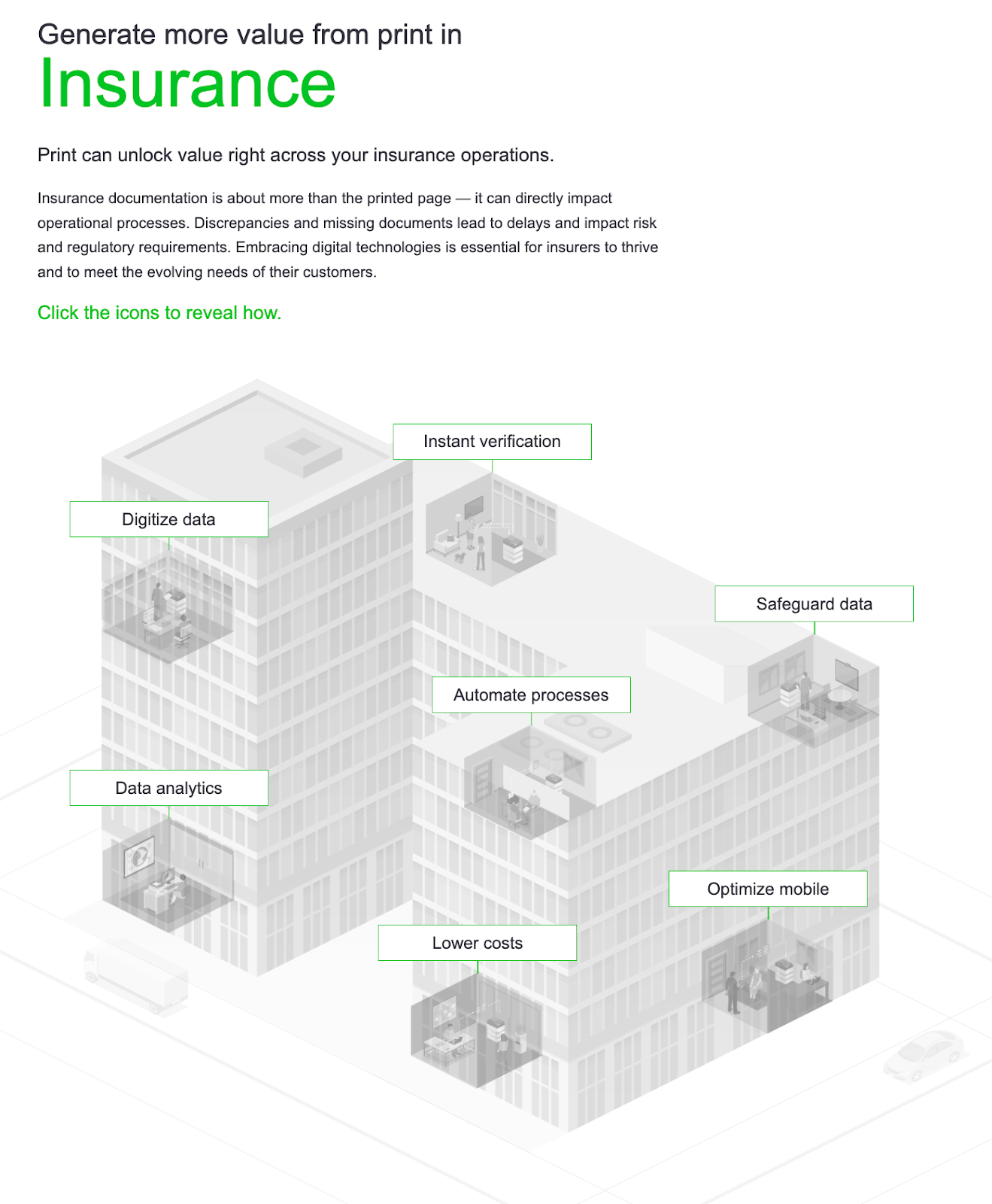 Insurance marketing - Interactive infographics by Xerox Lexmark