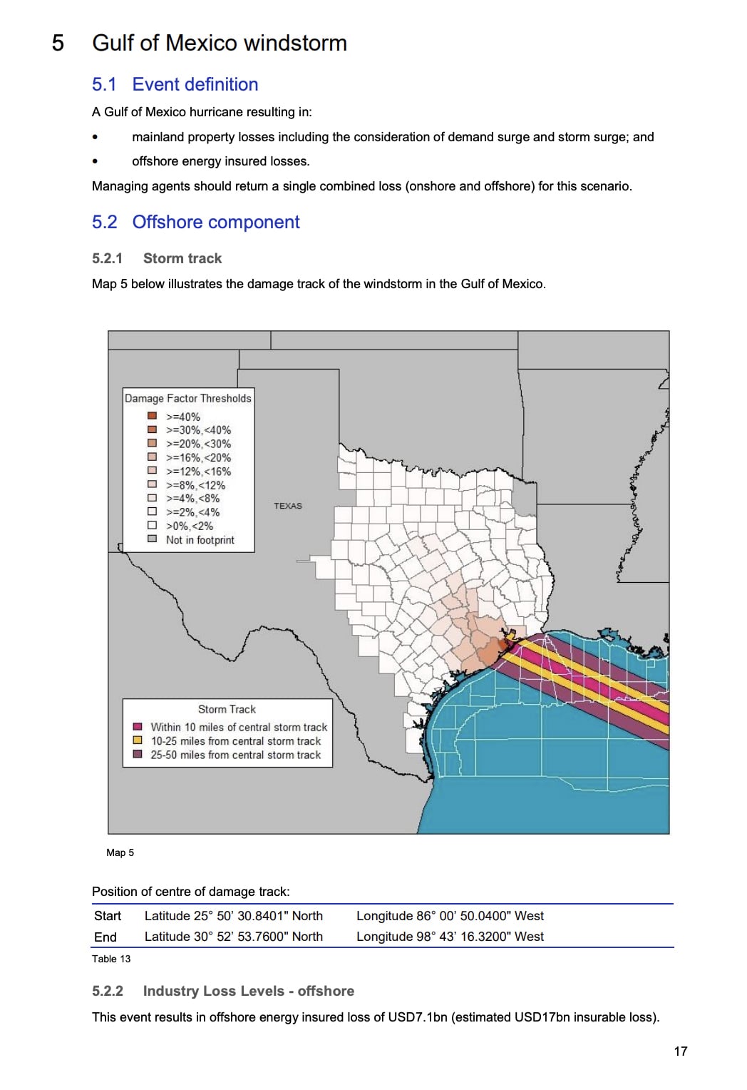 Insurance Data Visualization - Gulf of Mexico windstorm