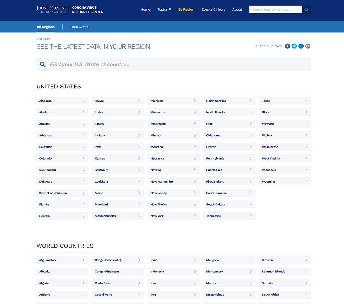 Healthcare Data Visualization Examples - Johns Hopkins COVID-19 Global Dashboard (Interactive Map)