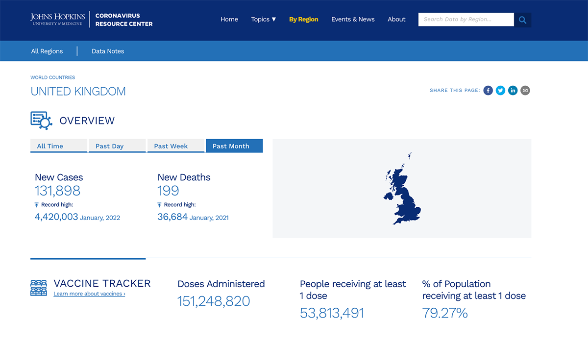 Healthcare Data Visualization Examples - Johns Hopkins COVID-19 Global Dashboard (Interactive Map)