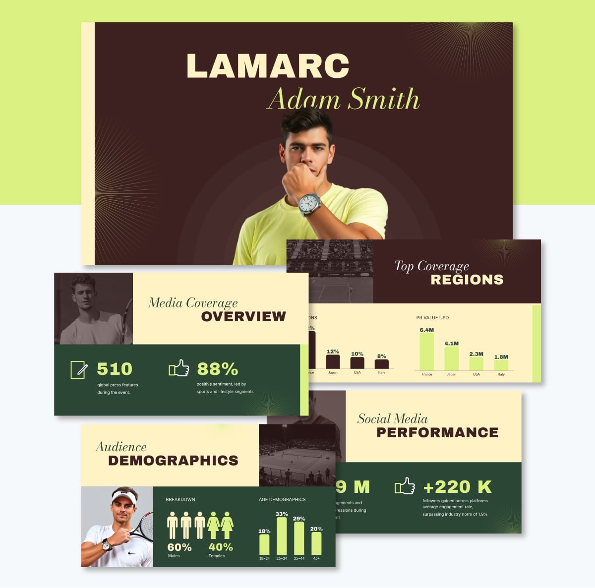 sponsorship marketing - sports partnership recap template