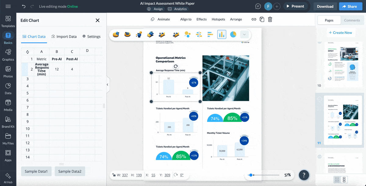 How to Write a White Paper - ai impact assessment template