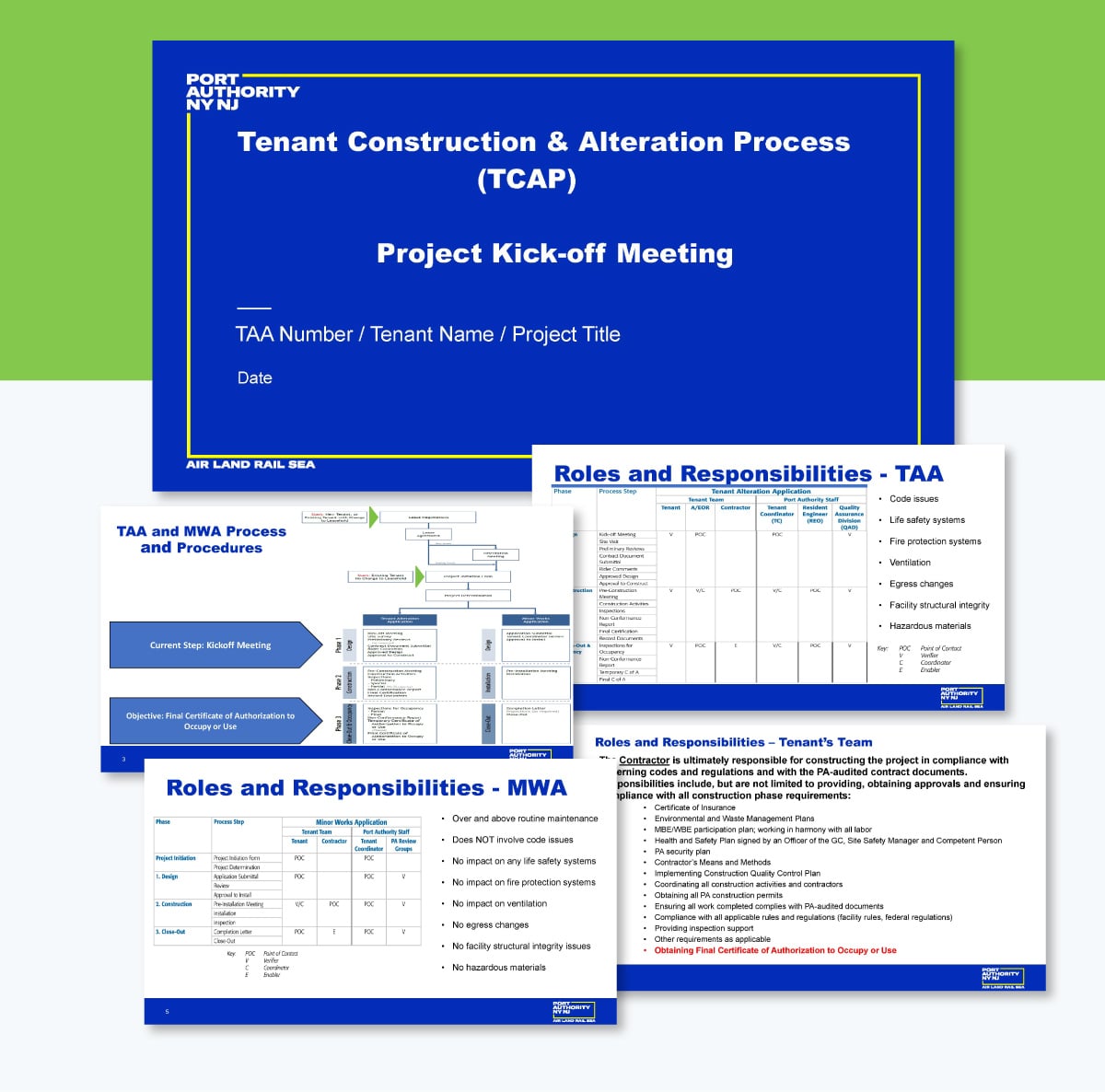 How to create a successful project presentation - Tenant Construction & Alteration Project Kickoff