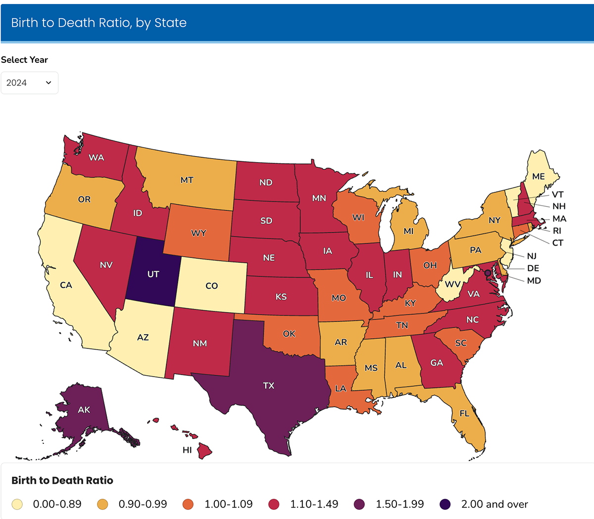 healthcare data visualization examples - CDC NCHS Data Dashboards (National Health Statistics)
