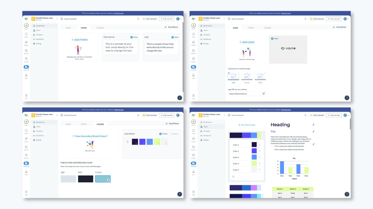 How to Write a White Paper - visme's brand kit