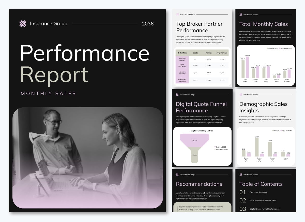 Insurance Data Visualization - insurance sales funnel report template