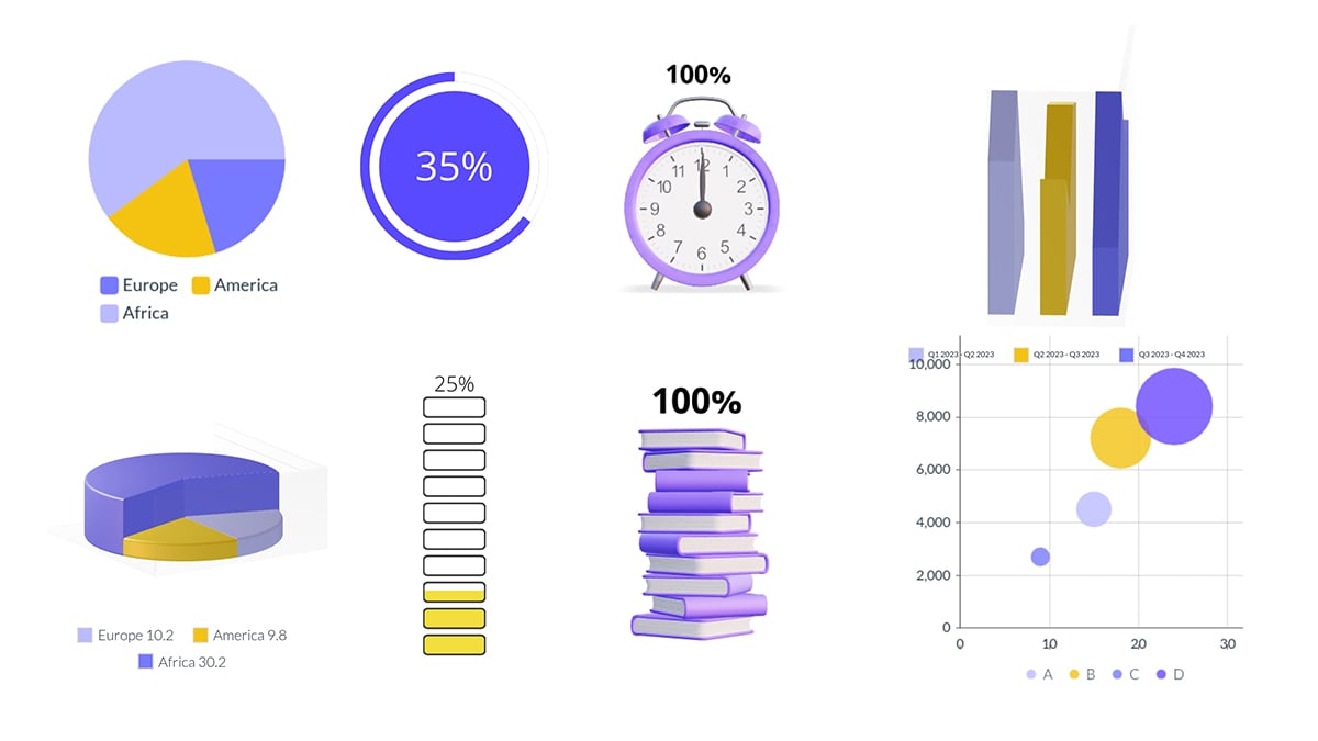 AI Healthcare Marketing - a collage of visme's 2d and 3d charts and graphs