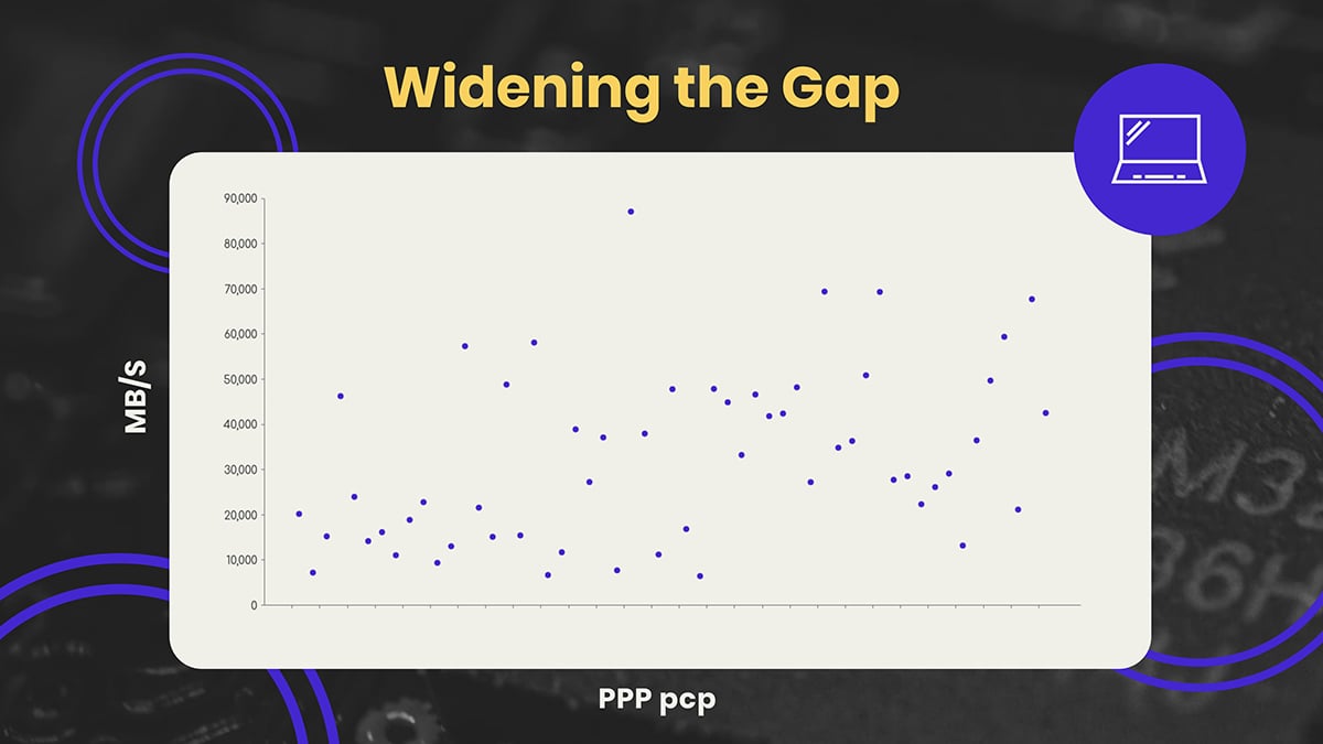 Insurance Data Visualization - widening the cap infographic template