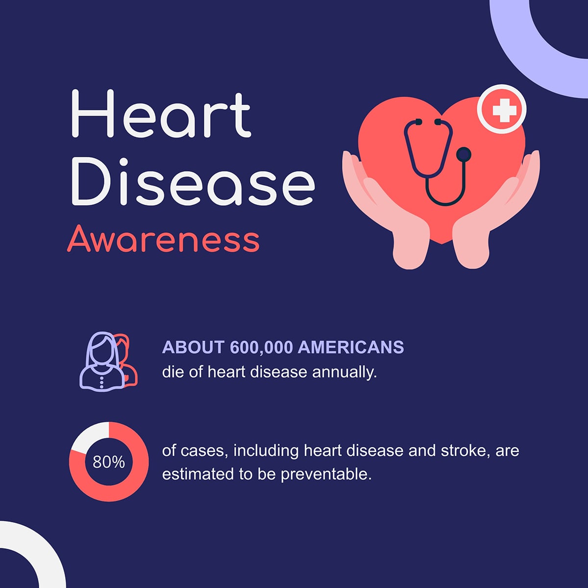 AI Healthcare Marketing - cardiovascular diseases linkedin post