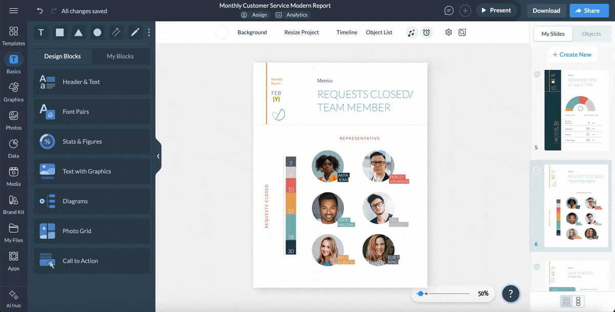 How to Write an Effective Monthly Report - how to add hover effects or liable pop-ups.