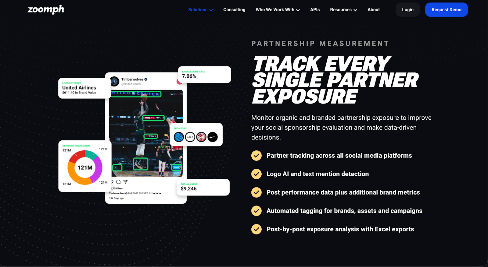 sponsorship marketing tool- Zoomph