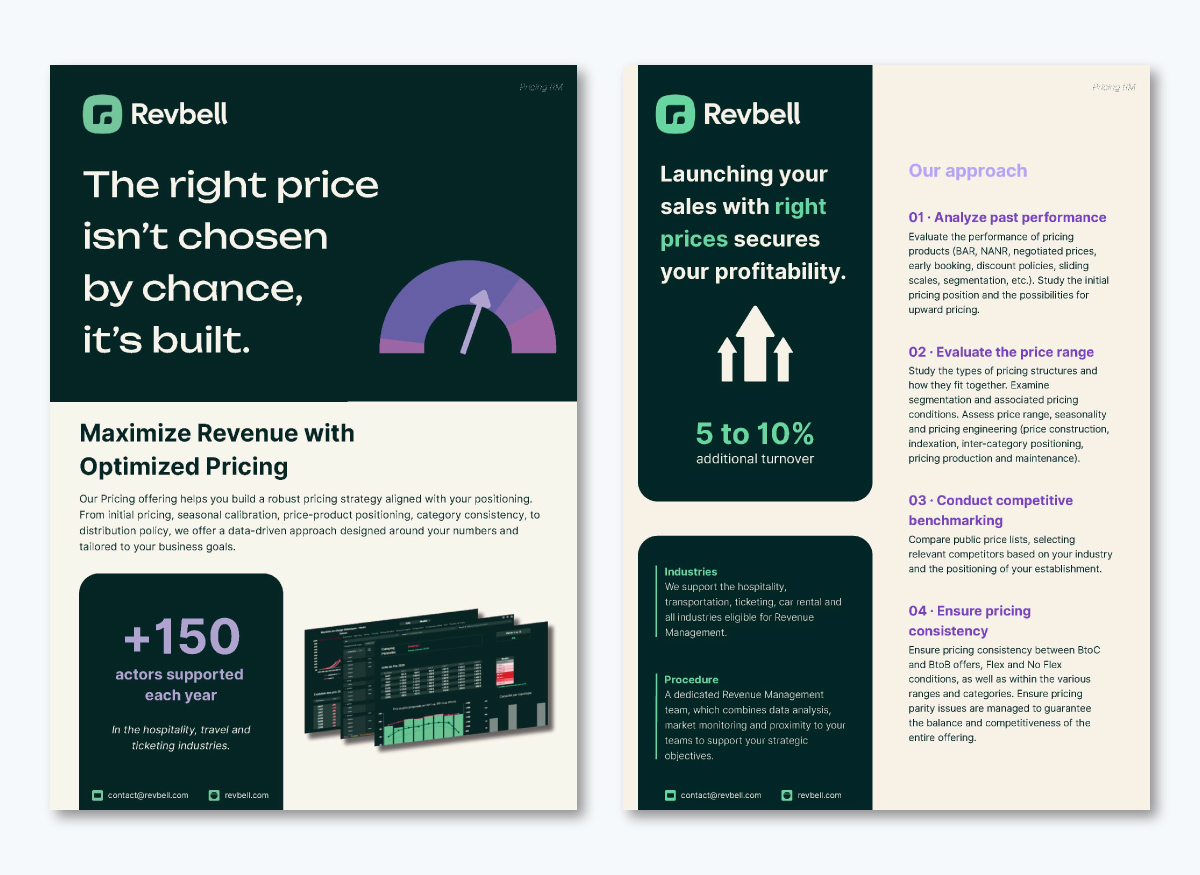 Sales one pager: 18 real examples and templates to close more deals - RevBell Optimized Pricing Product One Pager