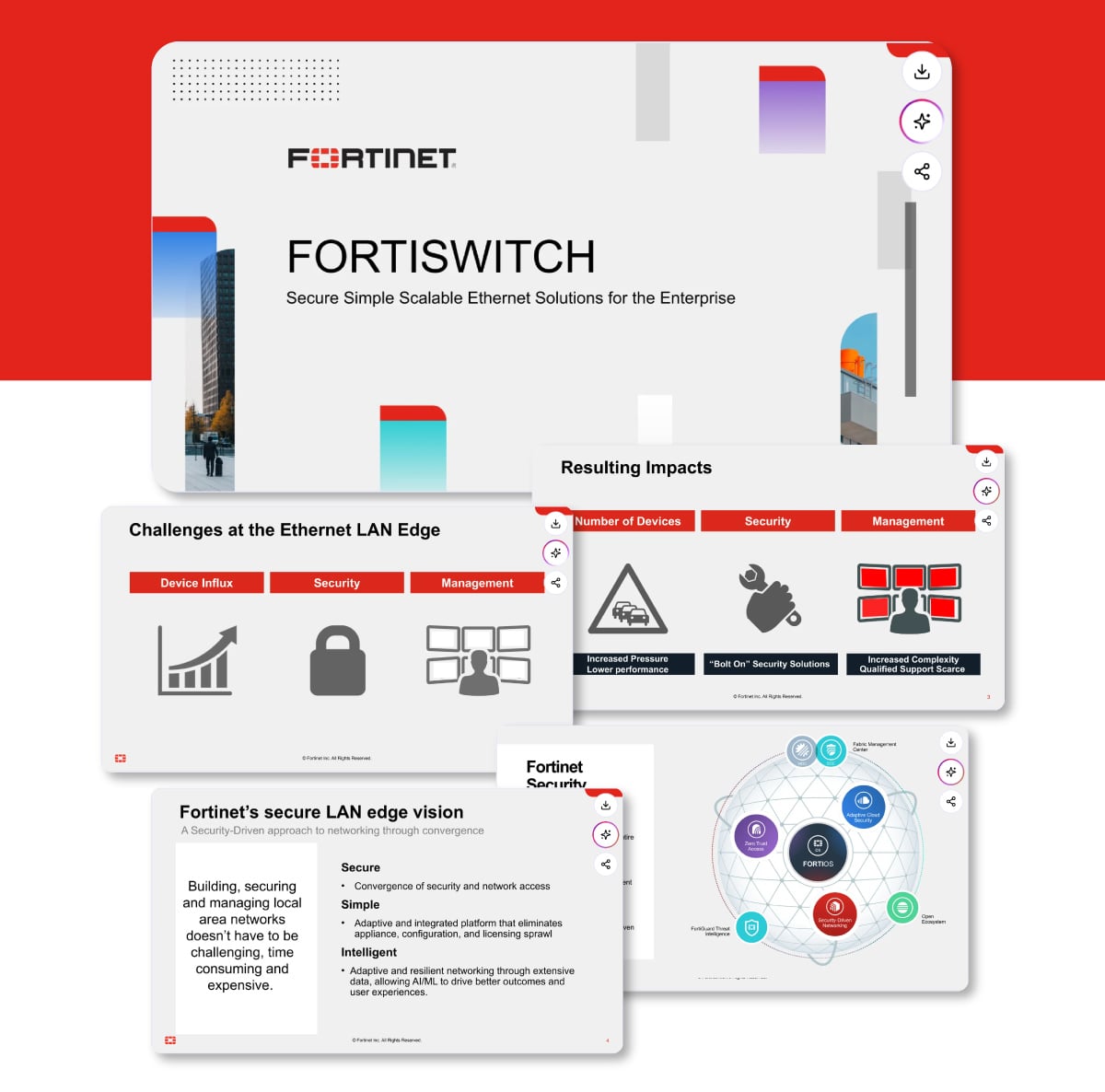 Sales Pitch Presentation - Fortinet FortiSwitch