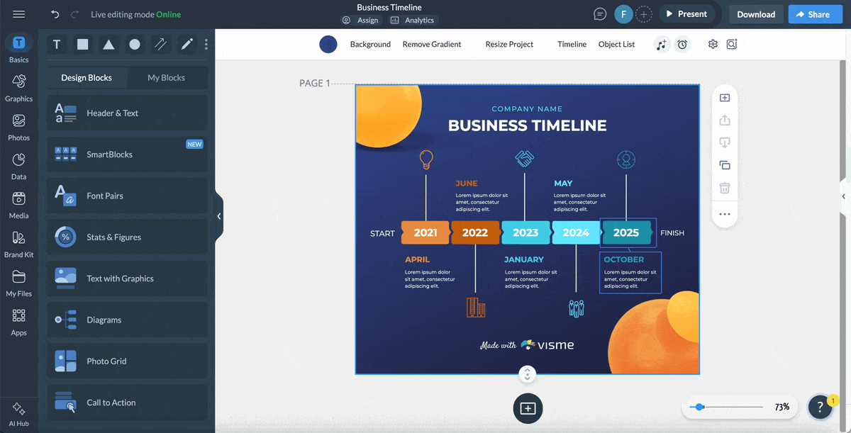 a GIF of a timeline/roadmap slide with popups in each milestone or date