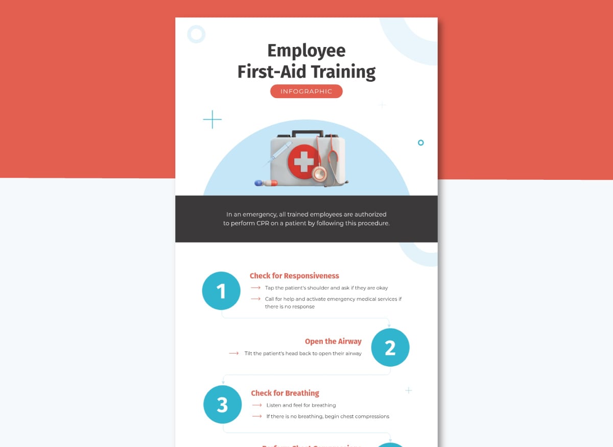 employee firstaid training infographic template
