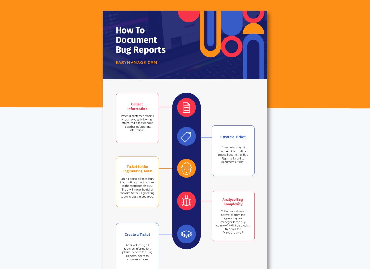 customer support job aid infographic templates