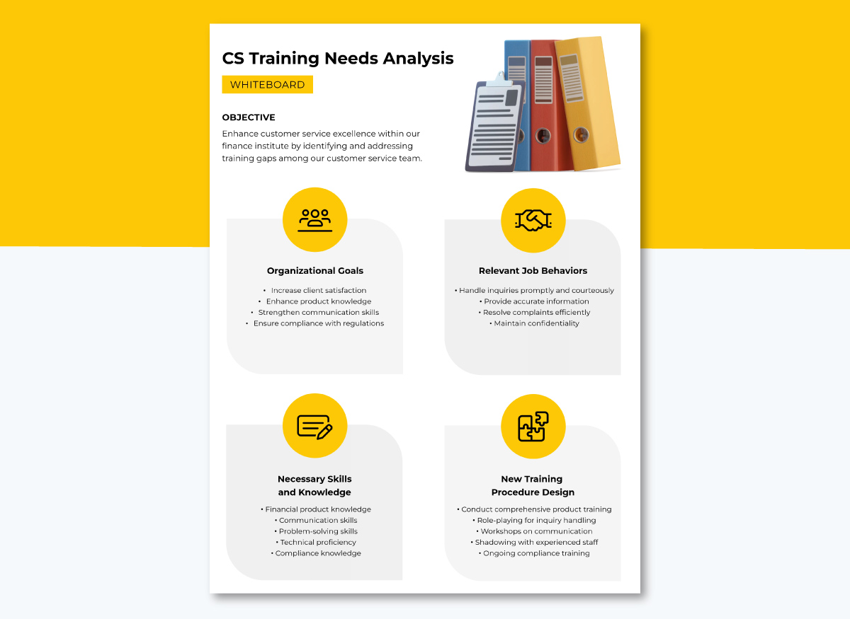sandler-vs-traditional-sales-infographic-template