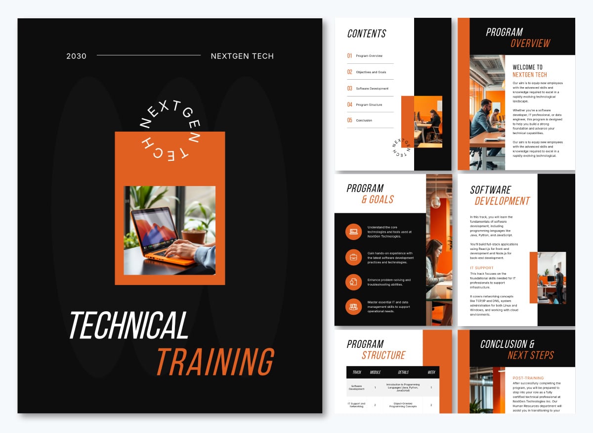 sleek cs training needs analysis whiteboard