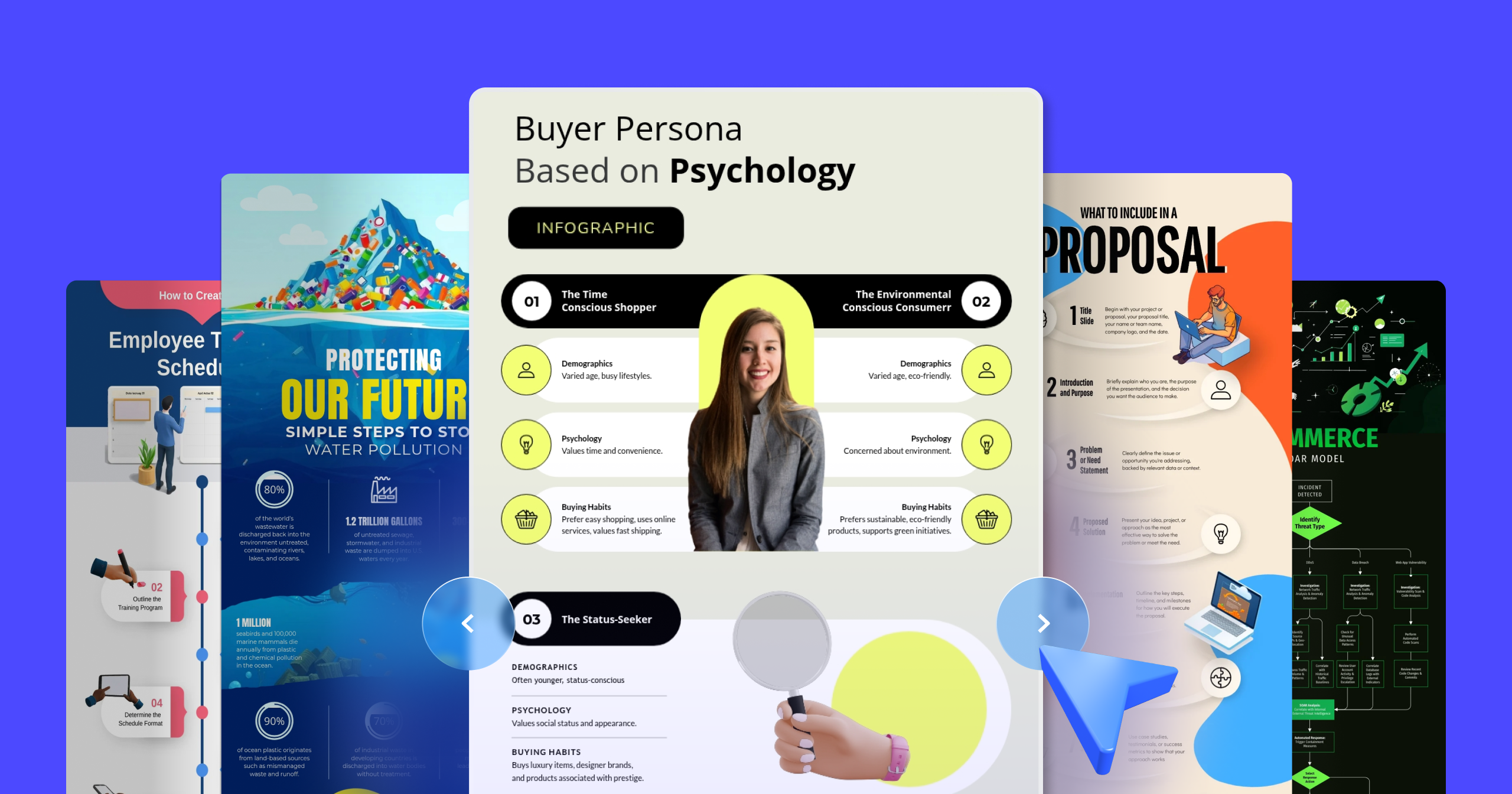 103 Best Infographic Examples for Beginners (2026 List)