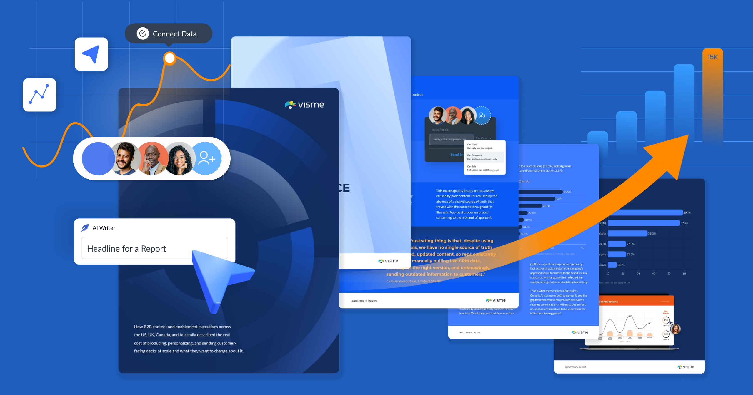 How to Speed Up Sales Content Production: Insights From 164 B2B Revenue Teams