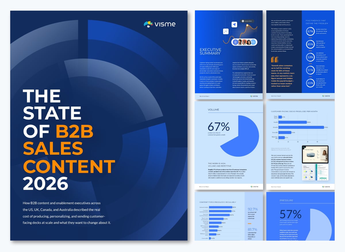 how to create a benchmark report - Visme's State of B2B Sales Content 2026