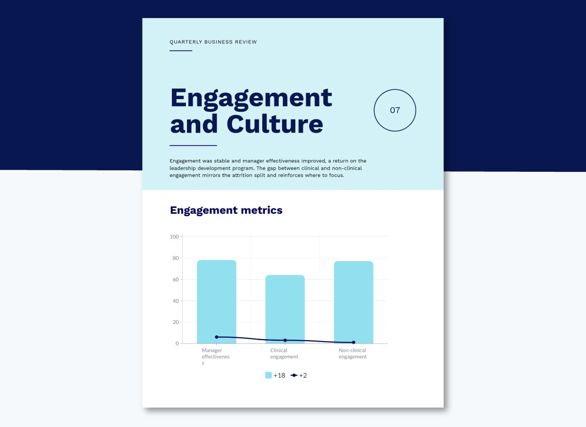 HR QBR Template wins and milestones