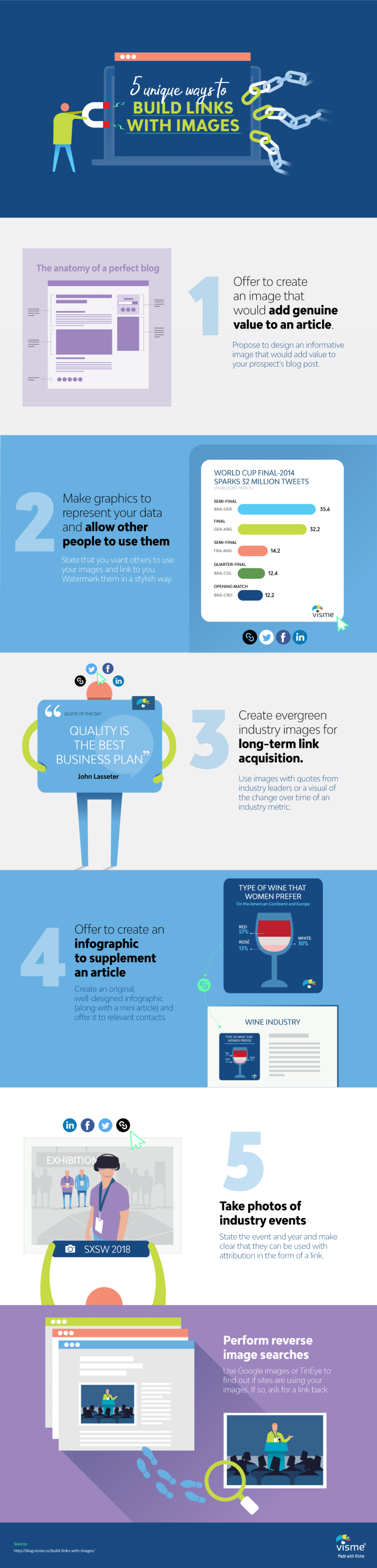 6 Unique Ways to Build Links with Images