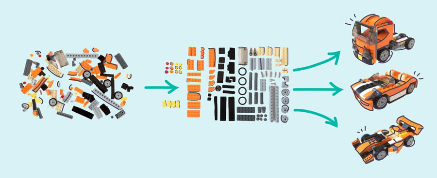 presentation structure 7 Ways to Structure Your Presentation to Keep Your Audience Wanting More