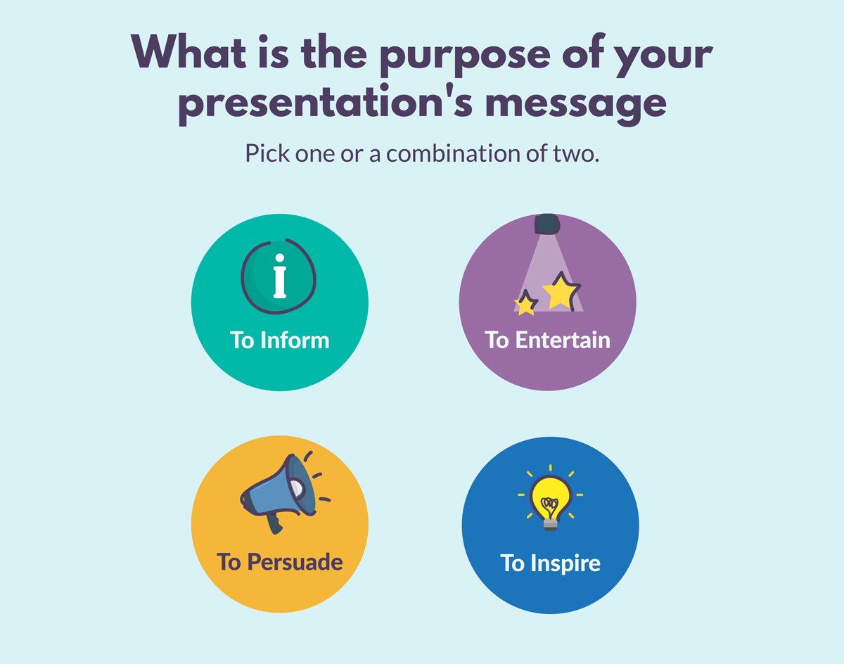 nice presentation message