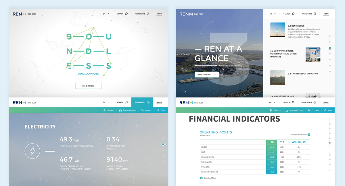 annual report design examples ren 2016