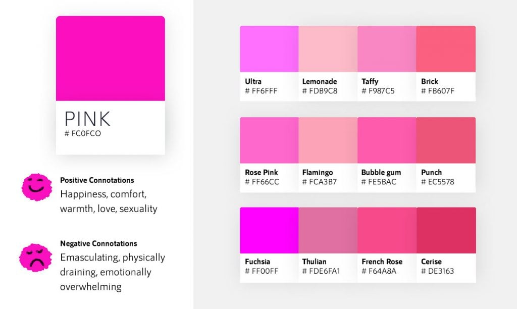 Color Psychology In Marketing The Ultimate Guide Color psychology in marketing the ultimate guide
