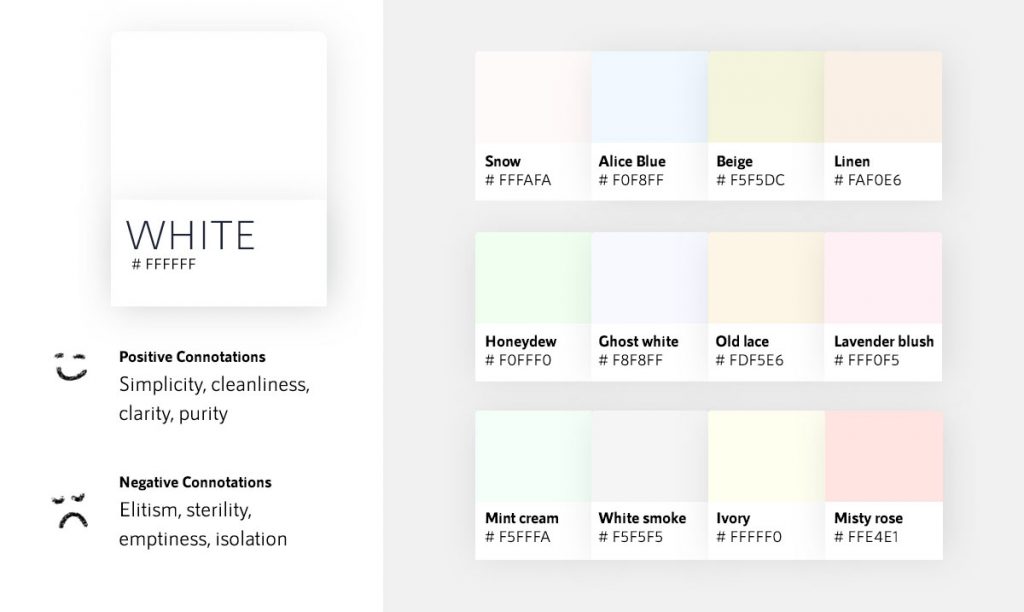 Color Psychology in Marketing The Ultimate Guide Visual Learning
