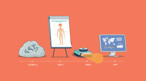 Evolución de PowerPoint: la historia de las presentaciones