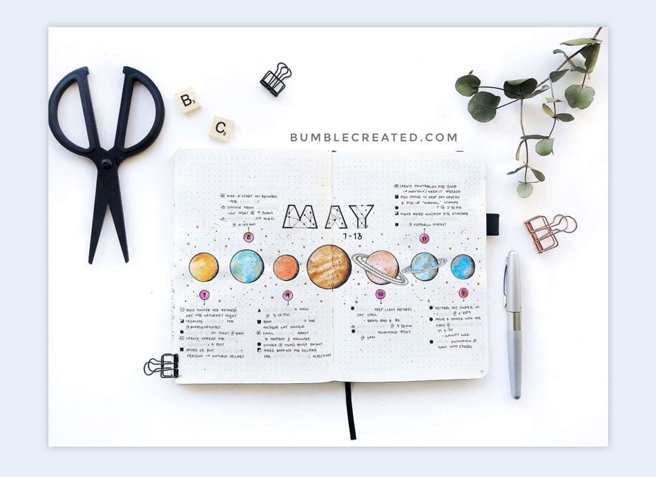 journal style creative presentation ideas