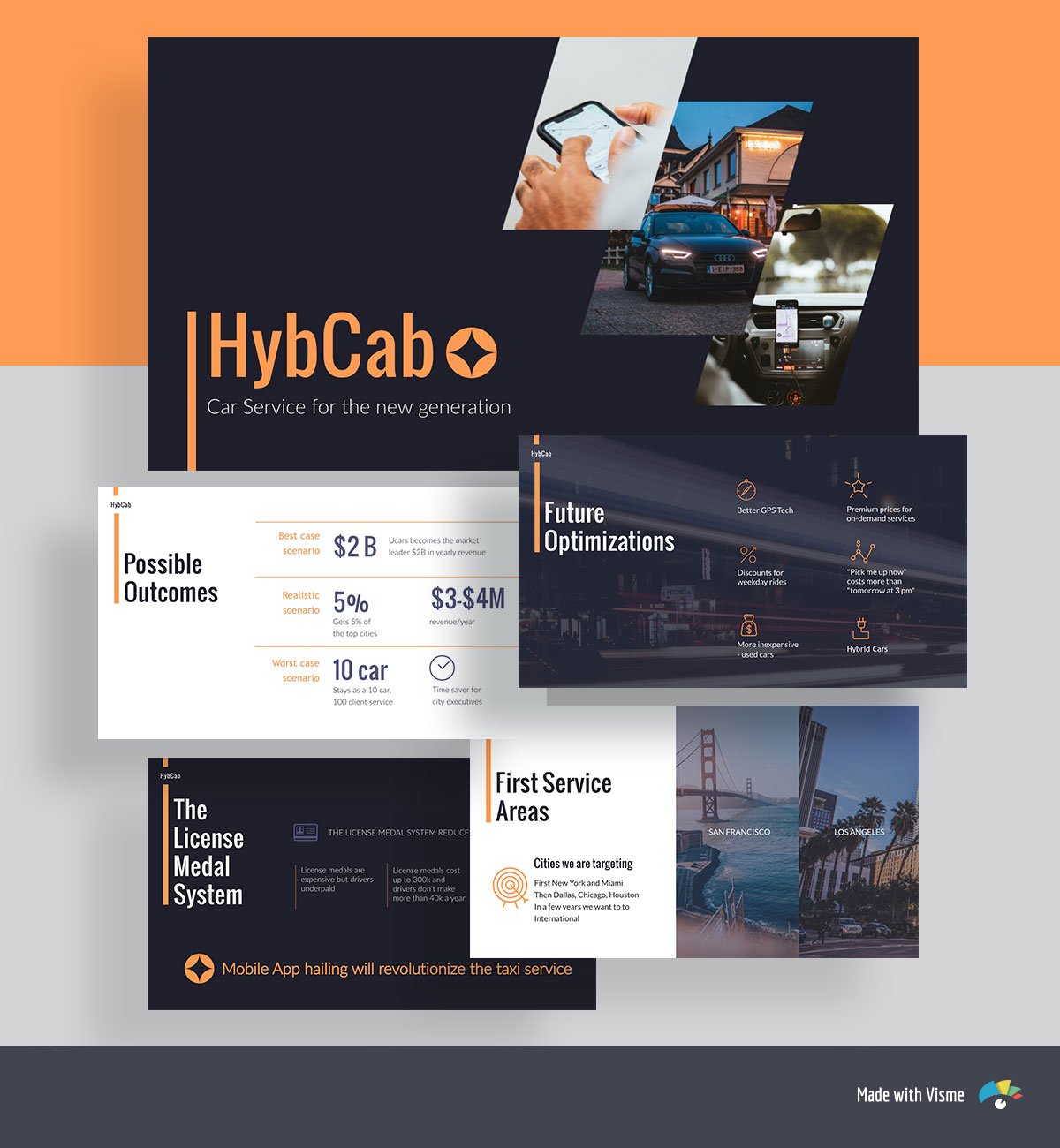 pitch deck template - uber ubercab hybcab