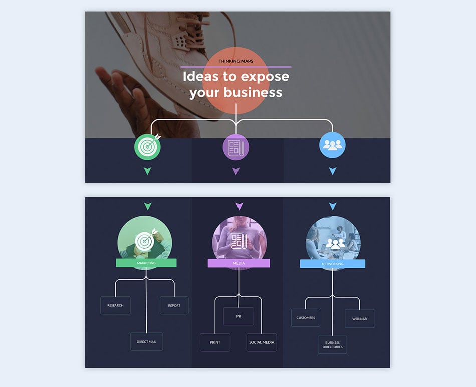 tree diagram transitions creative presentation ideas